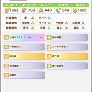 『ウマ娘』チヨノオー育成の「マルゼン」「シービー」が化け物すぎる！負けイベ濃厚な“とんでもステータス”とは