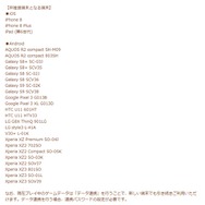 『ウマ娘 』iPhone 8などが2月24日から非推奨端末に―対象者は“データ連携”の準備を