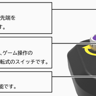 懐かしい？ はじめて見る？ 知られざるアーケードコントローラーの世界