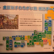 【TGS2009】『ドラゴンクエストIX』国勢調査の途中経過が発表