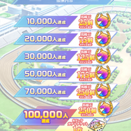 「トウカイテイオー」「ディープインパクト」に現役馬「ソダシ」まで参戦！数々の名馬が並ぶ『競馬伝説PRIDE』今春リリース