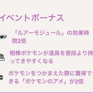 約4日間しかないのに、内容が濃い！お得なバレンタインイベントのやるべきコト【ポケモンGO 秋田局】