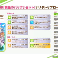 『ウマ娘』キタサンブラック、マチカネタンホイザが揃って育成ウマ娘化！マチタンは“★2”で実装へ