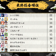 『Apex』UUUM主催「第3回えぺまつり本戦」試合結果まとめ！優勝したのは……