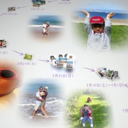 フォトギャラリー