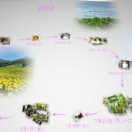 フォトギャラリー