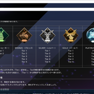 『遊戯王 マスターデュエル』これから始めるカードゲーム初心者が、まずやるべきこと10選