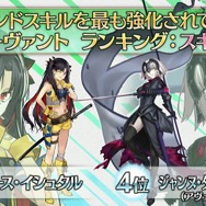 『FGO』“最も多くアペンドLV10になったサーヴァント”を発表─スキル2は、最高レアを退け★1サーヴァントが輝く！