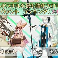 『FGO』“最も多くアペンドLV10になったサーヴァント”を発表─スキル2は、最高レアを退け★1サーヴァントが輝く！