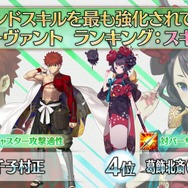 『FGO』“最も多くアペンドLV10になったサーヴァント”を発表─スキル2は、最高レアを退け★1サーヴァントが輝く！