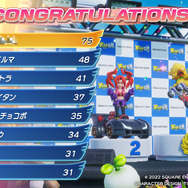 レースが苦手なプレイヤーの『チョコボGP』奮闘記─ドリフトを華麗に決められなくても64人対戦モードで優勝したい！