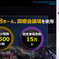 東京ゲームショウ2022発表！幕張メッセで開催、一般来場者もビジネスデイ2日目14時から入場可能に【TGS2022】