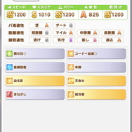 『ウマ娘』間違いなく歴代最強！不具合で「SSランク相当」のライバルウマ娘登場