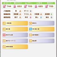 『ウマ娘』相手の強さは？報酬の量は？デイリーレース新難易度「VERY HARD」のあれこれ