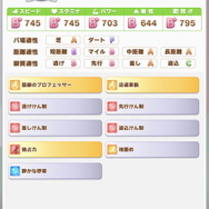 『ウマ娘』相手の強さは？報酬の量は？デイリーレース新難易度「VERY HARD」のあれこれ