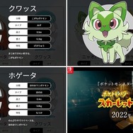 新作『ポケモンSV』これまで明らかになっている情報まとめ！“御三家”人気調査やストーリー考察、綺麗すぎるグラフィックまで
