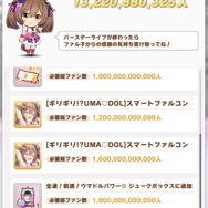 『ウマ娘』全報酬獲得には「2兆人」のファンが必要！？SSR確定ガチャ券も貰える“トレーナー協力型イベント”開幕