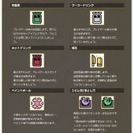 チャット中にパーティ崩壊！？今こそ振り返りたい『モンハン』史