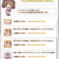 『ウマ娘』ニュースランキング―“メジロ家”声優陣による私服コスプレ、人口多すぎなファル子イベに注目が集まる！