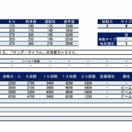 『スパロボ30』“攻略本”級の隠しデータを、突如無料公開！4月13日には最新情報の発表予告も