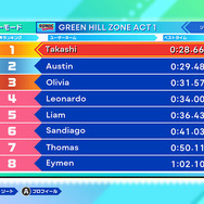 ソニック初期4作品収録の『ソニックオリジンズ』6月23日発売決定！PC/PS5/PS4/XSX/XB1/スイッチ向けに