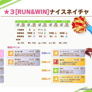 『ウマ娘』新育成ウマ娘は「ナイスネイチャ」と「キングヘイロー」の衣装違い！ネイチャが“ポニテチアガール”に【UPDATE】