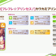 『ウマ娘』とにかくパワーに特化した「SSR カワカミプリンセス」登場！チャンミの“仕様変更”も明らかに