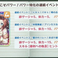 『ウマ娘』とにかくパワーに特化した「SSR カワカミプリンセス」登場！チャンミの“仕様変更”も明らかに