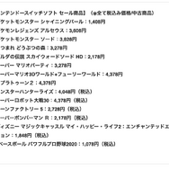 ゲオのGWセールがアツい！ 『ポケモン シャイニングパール』1,408円、『ゼル伝 スカイウォードソード HD』2,178円など【店頭編】