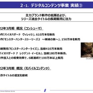 『サンブレイク』以外にも新大型タイトル投入予定―カプコンが3月期の通期決算発表、9年連続で最高営業利益を更新