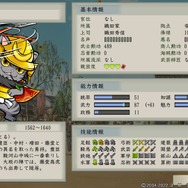『太閤立志伝V DX』一度見たら忘れられない、インパクト抜群な武将たち!お馴染み「二階堂盛義」以外にもゴロゴロいるぞ