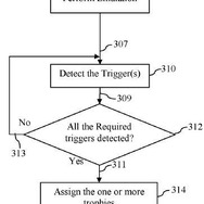 新生PS Plusではクラシック作品にもトロフィーが?PS1『サイフォンフィルター』のトロフィー対応が明らかに