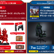 『モンハンライズ：サンブレイク』ダウンロードカード各種が5月30日より販売開始！購入者特典や豪華抽選プレゼントも