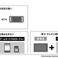 ニンテンドースイッチの修理代が安くなる豆知識！任天堂が「オンライン修理受付」の手順を告知