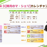 『ウマ娘』新育成ウマ娘は「カレンチャン」と「ファインモーション」の衣装違い!新たな“ウェディング衣装”が登場へ