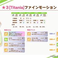 『ウマ娘』新育成ウマ娘は「カレンチャン」と「ファインモーション」の衣装違い!新たな“ウェディング衣装”が登場へ