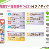 『ウマ娘』新育成ウマ娘は「カレンチャン」と「ファインモーション」の衣装違い!新たな“ウェディング衣装”が登場へ