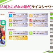 『ウマ娘』配布ライスの“花嫁姿”が可愛すぎる！2年目の「新規ウェディングイベント」など、アプデ情報ひとまとめ