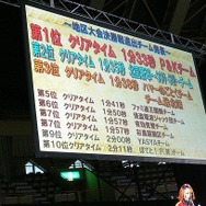 「モンスターハンターフェスタ'09」札幌大会も終了！ついに全チームが揃った！