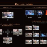 『ストリートファイター6』2023年リリース!プレイ映像や1人向け新モード「ワールドツアー」公開【State of Play】