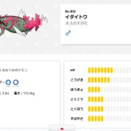 『ポケモン』バスラオはなぜイダイトウに？奇想天外な進化に隠された“珍ロジック”