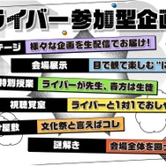 「にじさんじフェス2022」
