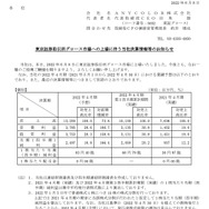 「にじさんじ」運営のANYCOLORが上場―時価総額は約1,652億円越えの大躍進!