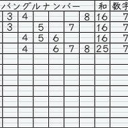 極限脱出 9時間9人9の扉