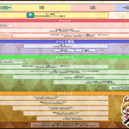 MMORPG『ファンタジーアース ゼロ』2022年9月28日にサービス終了へ―15年以上続いたサービスに幕