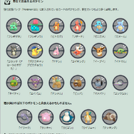 今こそ“激レア色違い”をゲット!『ポケカ』コラボイベントの重要ポイントまとめ【ポケモンGO 秋田局】
