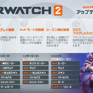 さらなる新ヒーロー追加も予告！『オーバーウォッチ 2』情報公開イベント発表内容ひとまとめ
