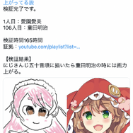 グウェルさんのTwitterより引用。