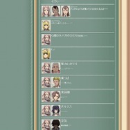 新キャラ「ユリアナ」は委員長キャラ!?『戦場のヴァルキュリア2 ガリア王立士官学校』