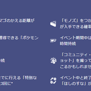 「モノズ」コミュディはガチ案件！限定技「ぶんまわす」で、一気にあくタイプトップのアタッカーに【ポケモンGO 秋田局】